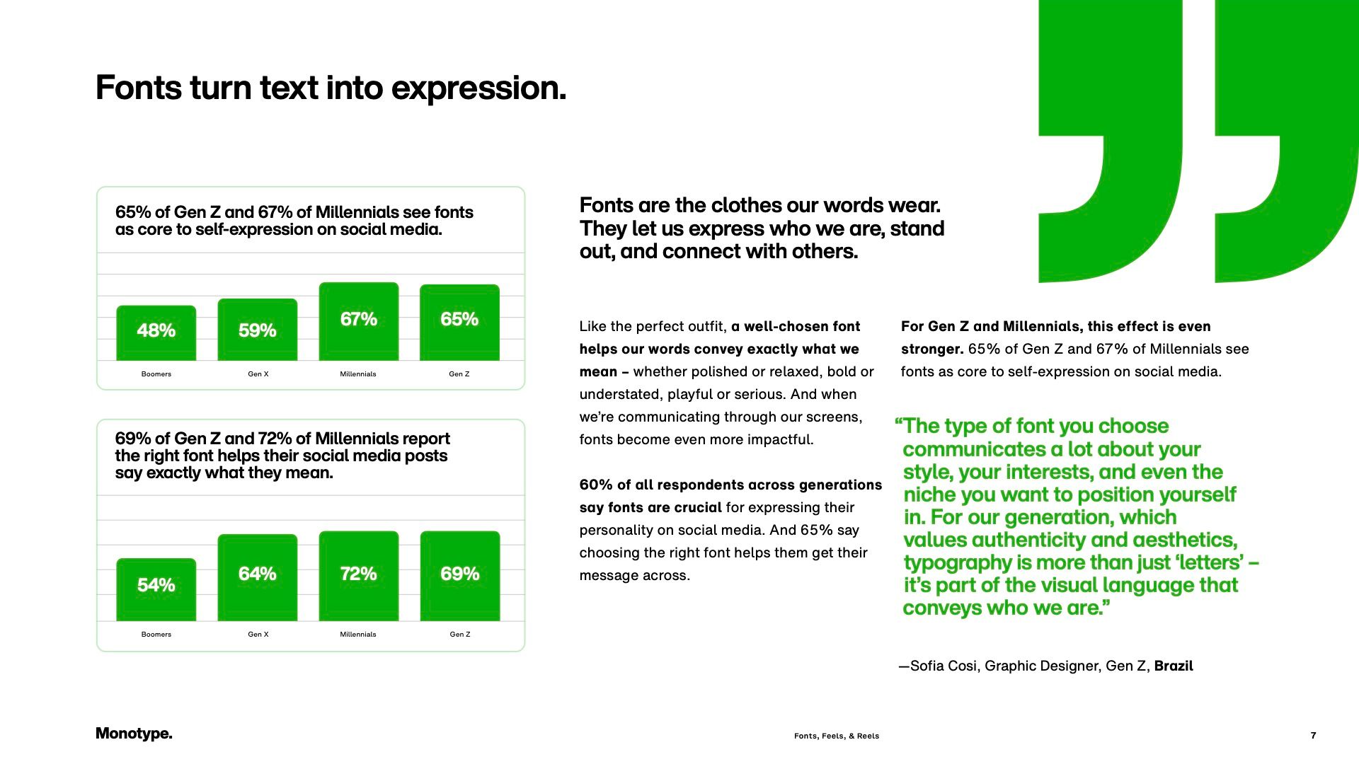 세대별 타이포그래피 선호도