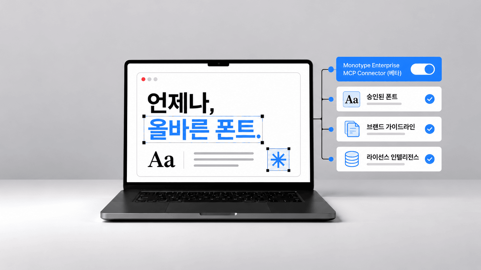 AI 콘텐츠 제작 환경에서 브랜드 폰트를 관리하는 방법을 다룬 아티클 썸네일