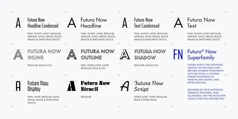 Futura Now 슈퍼패밀리 전체 스타일 개요 — Headline, Text, Condensed, Inline, Outline, Shadow, Display, Stencil, Script 등 다양한 스타일이 알파벳 'A'와 함께 나열되어 있다