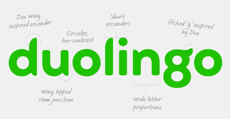 Duolingo_Case_Study_header_39d5d75193.webp
