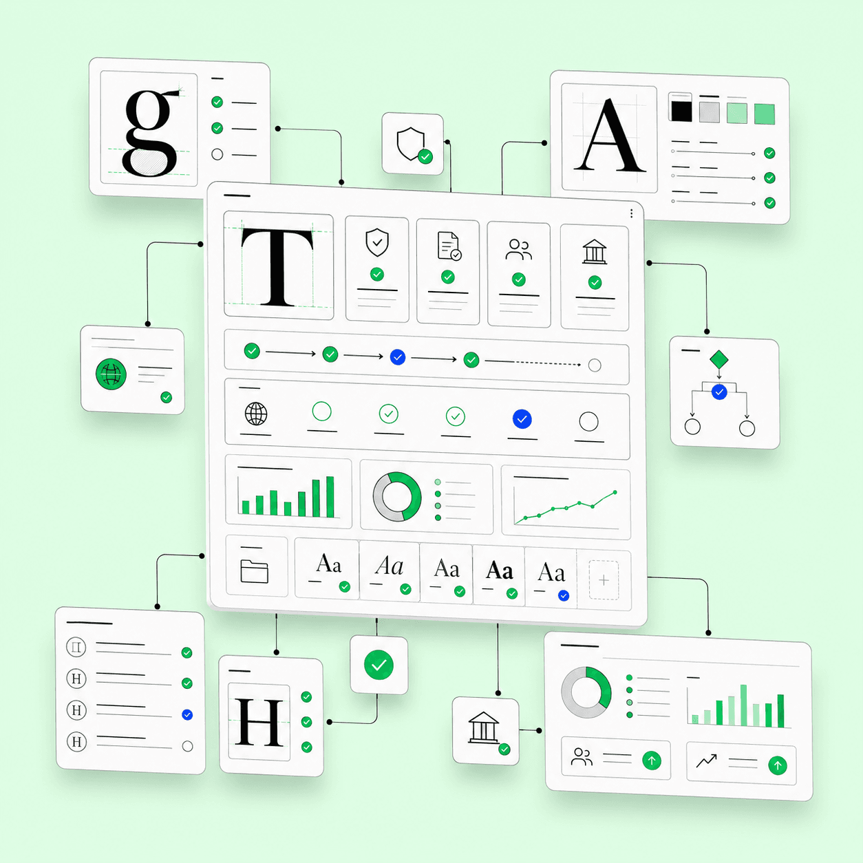 Typography Centre of Excellence 거버넌스 제어 시스템
