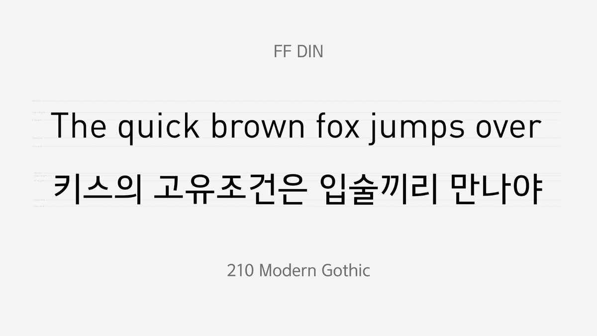 ff_din_modern_gothic.png