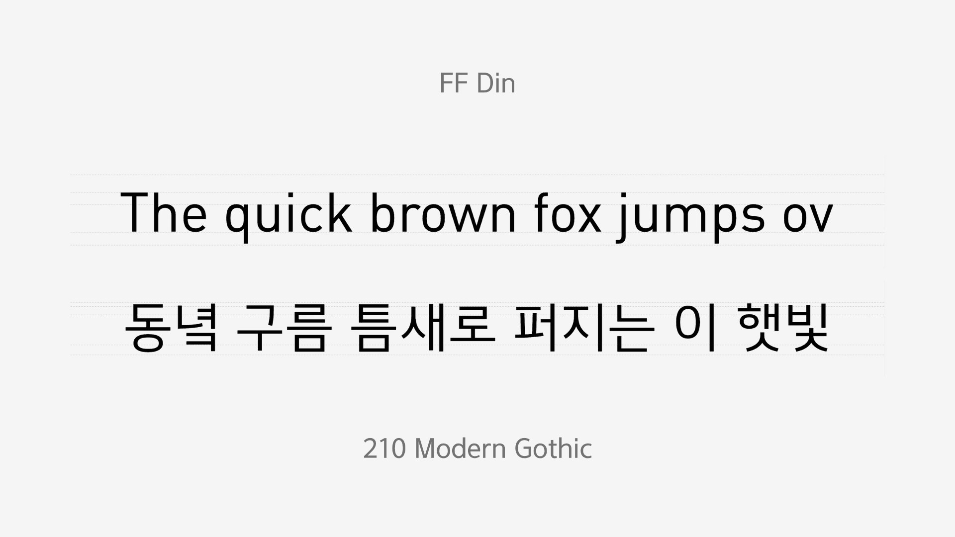 FF Din与210现代哥特体字体搭配示例