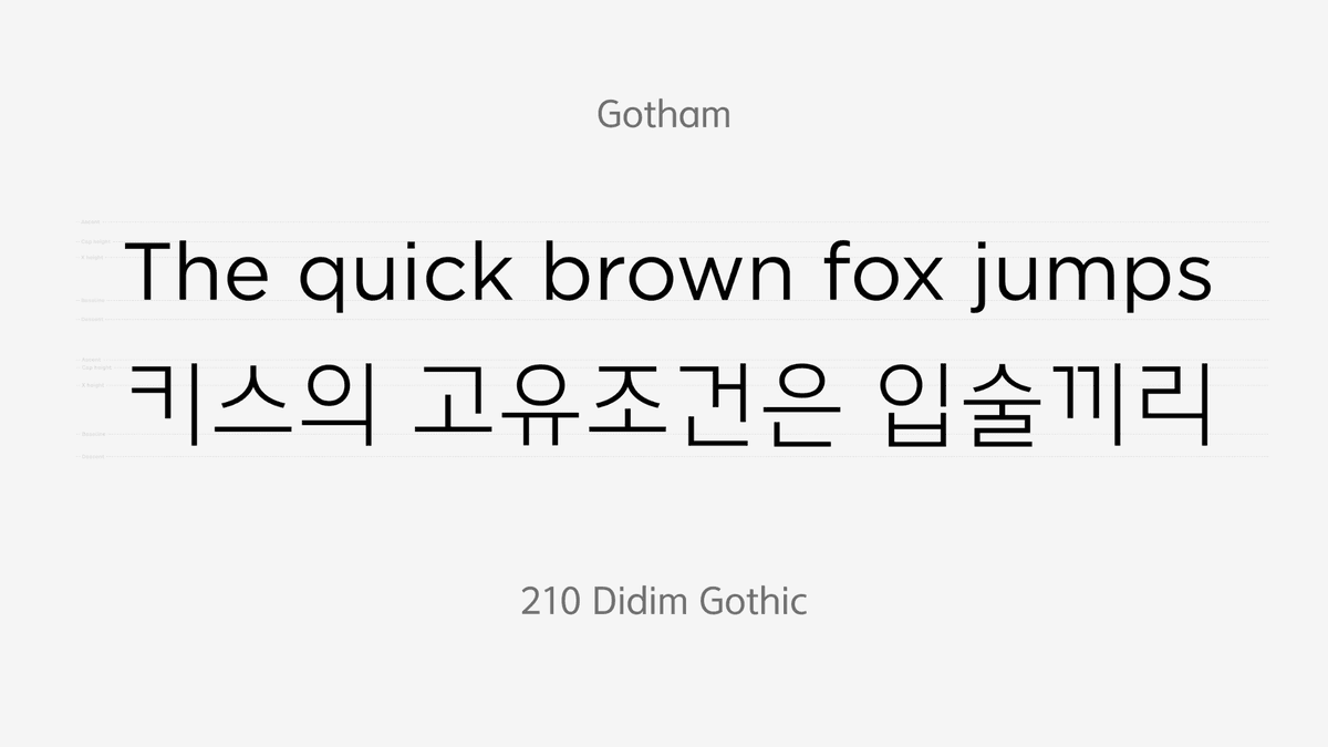 gotham_didim_gothic.png