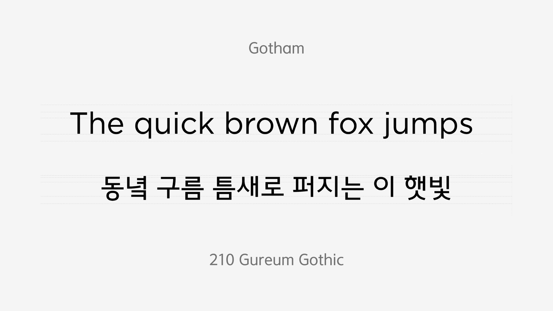 Gotham与210基础哥特体字体搭配示例