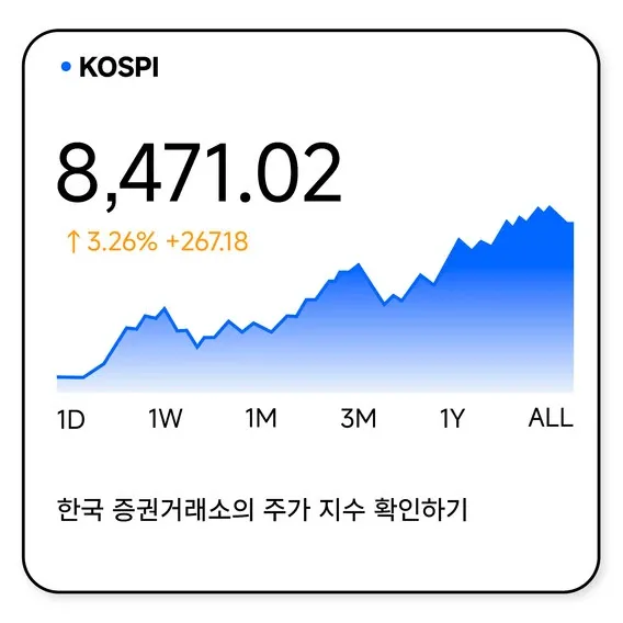 코스피 지수 8,471.02와 상승률, 기간별 차트가 표시된 미산스 한국어 주가 정보 카드
