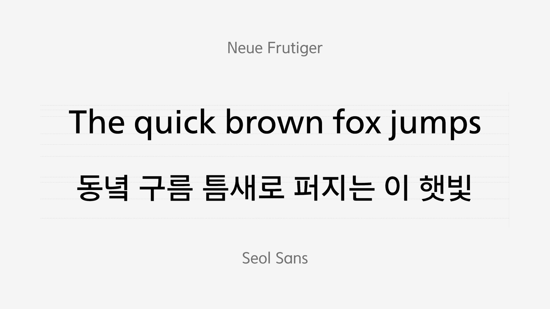 Frutiger与雪山体字体搭配示例